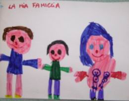 Disegno della mia famiglia